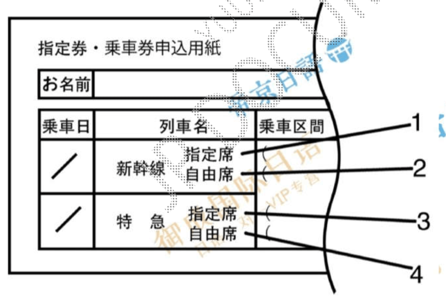 Ilustrasi soal 聴解 問題1 nomor 2